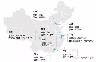 见微知著:雨后春笋的长租公寓,你看明白了么?-临沂新房网-房天下