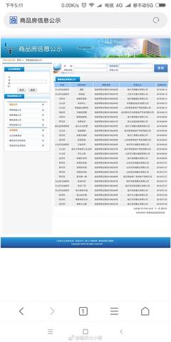 山东临沂兰山一楼盘无预售证公开认筹 开盘一拖再拖认筹金竟不退